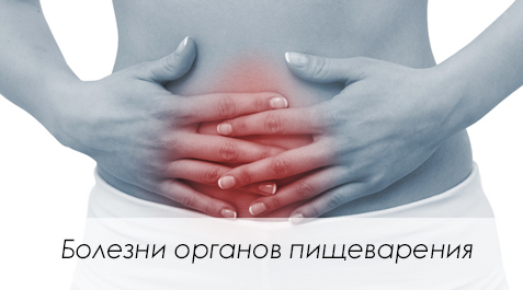 Заболевания органов пищеварения